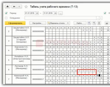 Как правильно отметить командировку в табеле учета рабочего времени