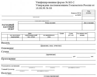Деньги в подотчет: как выдавать и оформлять